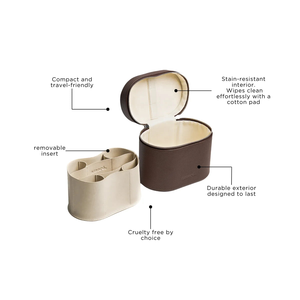 Madeleine Vanity case